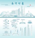 南宁地标建筑剪影