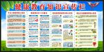 健康教育知识宣传栏