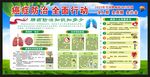 全国肿瘤防治宣传周宣传栏
