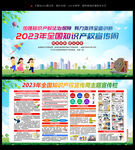 2023全国知识产权宣传周