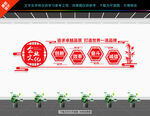 企业文化墙