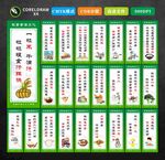 食堂标语