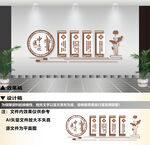 中医文化墙