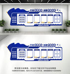 警营文化墙
