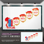 全民反诈楼梯文化