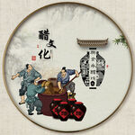 圆形醋文化
