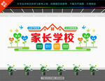 家校共育文化墙展板标语