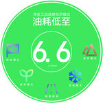 油耗车贴