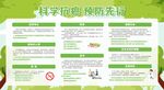 预防癌症宣传栏