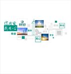 国家电网文化墙