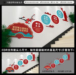 校园楼梯文化墙