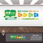 阅览室文化墙