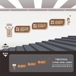 校园楼梯文化墙