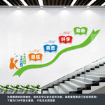 学校楼梯文化墙
