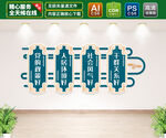 社会文明文化墙