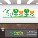 心理咨询文化墙