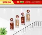 为民担当文化墙