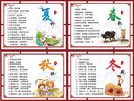 春夏秋冬墙画 