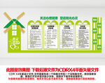 心理咨询室文化墙