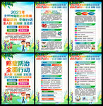 2023全国肿瘤防治宣传周展板