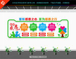 感恩文化墙