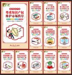 知识产权