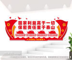 保密宣传标语图片