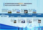 企业历程业绩时间轴展示
