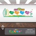 宿舍楼梯文化墙