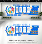 企业文化墙