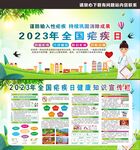 2023年疟疾日