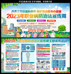 2023年职业病宣传周