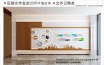 现代企业文化墙