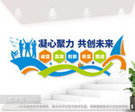 企业励志文化墙图片