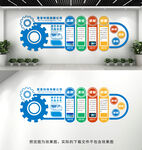 企业文化墙