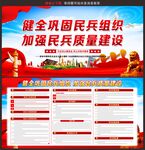 民兵展板
