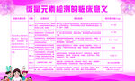 微量元素