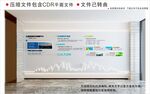 现代企业文化墙