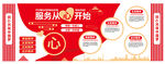 文化墙