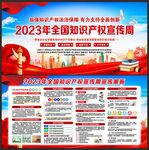 全国知识产权宣传周展板