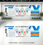 企业文化墙