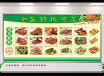 熟肉凉菜宣传画