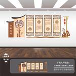 中医养生展板