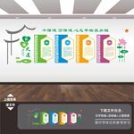 中医文化墙