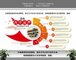 全面从严治党