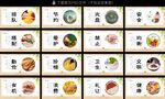 食堂文化