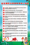 血友病核心信息