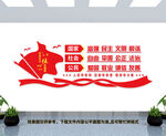 社会主义核心价值观