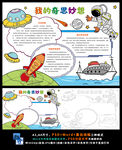 科技科学知识百科梦想小报