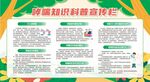 防治哮喘病宣传栏